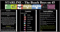 Desktop Screenshot of beachboys45.nl